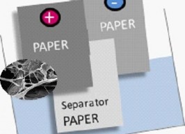 Lithium-Ionen-Akku aus Papier