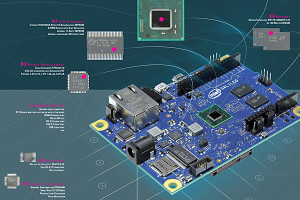 Poster von Intels Galileo-Board