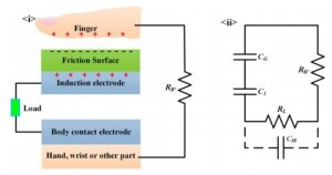 Energy-Harvesting mit Hand als Elektrode