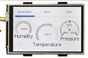 Gratis-Artikel (neu!): GUI mit Touch - für ESP32, Raspi und Co.