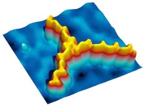 Anordnung zur Übertragung von Spin-Information. Bild: Bazarnik, American Chemical Society