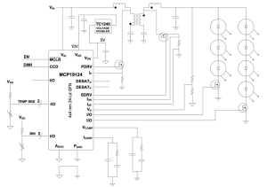 Der neue Controller von Microchip