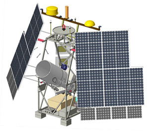 Niederländische Kameras für die NASA (Bild: NASA)
