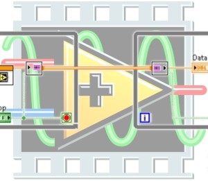 Neuer „wire“ bei LabVIEW