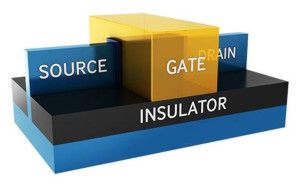 Aufbau des ersten 10-nm FinFETs von Samsung