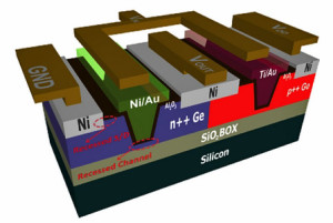Germanium kommt zurück