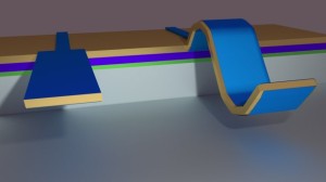 Flexo-elektrisches Nanomaterial für sehr empfindliche Sensoren