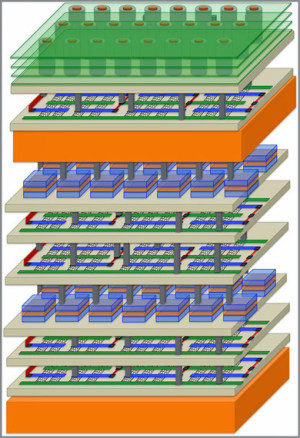 Wolkenkratzer-Architektur macht Chips tausendmal besser