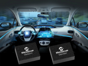 Bild: Microchip