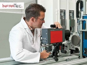 Automatisch zur perfekten Aufnahme