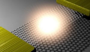 Rekord: Dünnste Glühlampe überhaupt