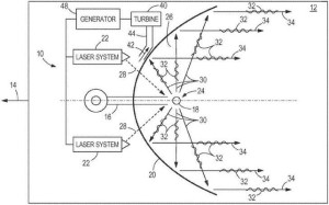 Prinzip des Laser-Nuklear-Triebwerks