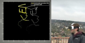Positionserfassung eines Kopfes per GPS