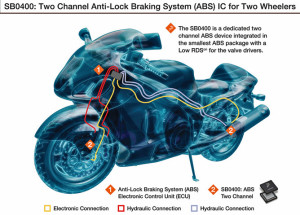 ABS-Chip für Motorräder von Freescale