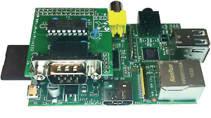 Projekt-Nr. 7: Raspberry Pi-Rezepte (Teil 3)