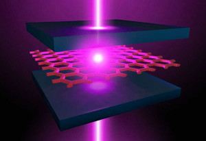 Teilchen mit negativer Masse durch Licht.
Bild: Michael Osadciw / University of Rochester