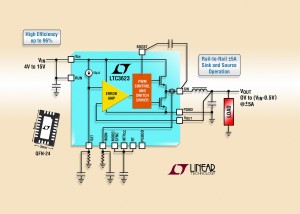 Tension de sortie jusqu'à 0 V avec ce régulateur abaisseur, synchrone, monolithique, 15V, ±5A,