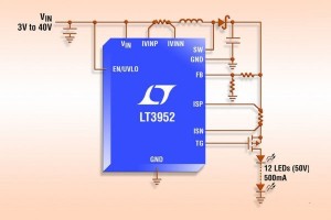 Circuit de commande PWM de LED (60 V /4 A)