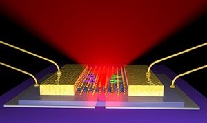LED's uit slechts 3 atoomlagen