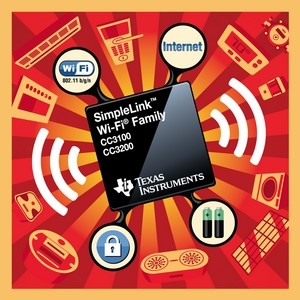 Internet op een chip