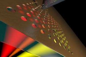 Nieuw mechanisme ontdekt om licht om te zetten in elektriciteit