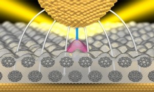 Nano-lichtbron met extreem korte schakeltijd