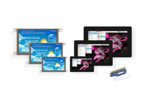 Aanraakschermen: compacte, elegante MMI voor de Raspberry Pi-familie. Afbeelding: 4D systems.