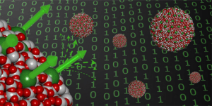 De magnetisering van dysprosium-atomen (groen) op het oppervlak van nanodeeltjes kan precies twee richtngn aannemen: op en neer (afbeelding: ETH Zürich/Université de Rennes).
