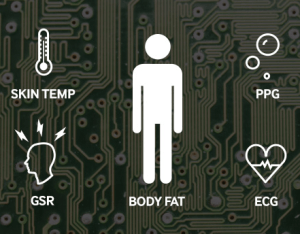 Samsung presenteert een bio-processor voor uw gezondheid