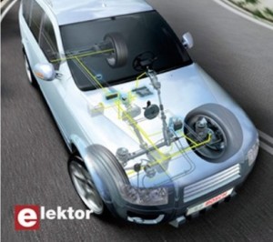 Gratis voor Elektor-lezers: Video-cursus Masterclass Auto-elektronica