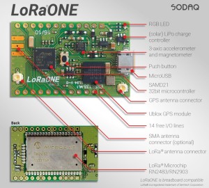 IoT-board met GPS
