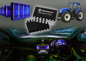 Standalone controller voor CAN Flexible Data-Rate