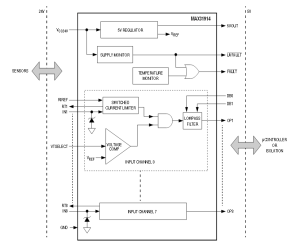 Energiezuinige 8-kanaals niveau-omzetter voor industriële sensors