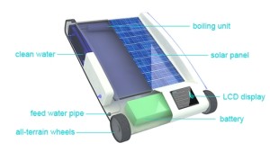 Draagbaar ontziltingsapparaat op zonne-energie
