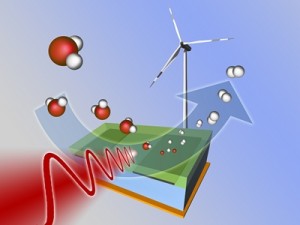 Energie efficiënter opslaan in waterstof