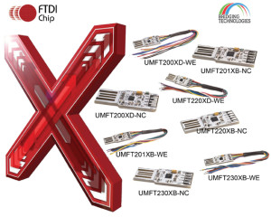 Nieuwe break-out-Boards voor FTDI-Chips