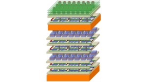 Wolkenkrabber-architectuur voor 1000 x beter presterende chips