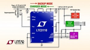 Bidirectionele 2A-buck/boost-lader voor supercaps