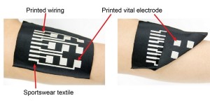 Printbare elastische geleiders voor wearables