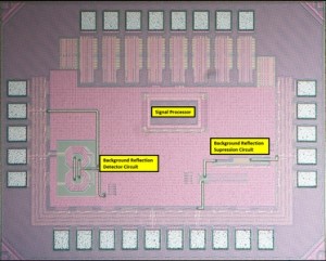 WiFi-reflector maakt 'wearables' energiezuiniger