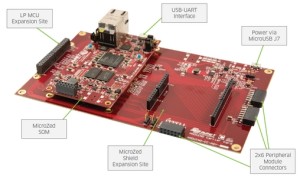MicroZed-'moederbord' geschikt voor Arduino-shields