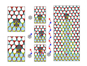 Vergroting van een schakeling met 2D-nanodraden. Afbeelding: web.mit.edu