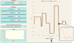 PID Control Tool Optimize Your Parameters Easily