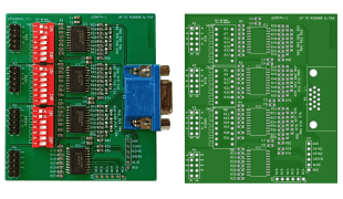 CNA vidéo programmable : traite tous les formats jusqu'à RGB888