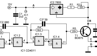 Experimentele ultrasone wasmachine