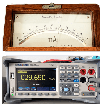 Resolution matters for your instruments