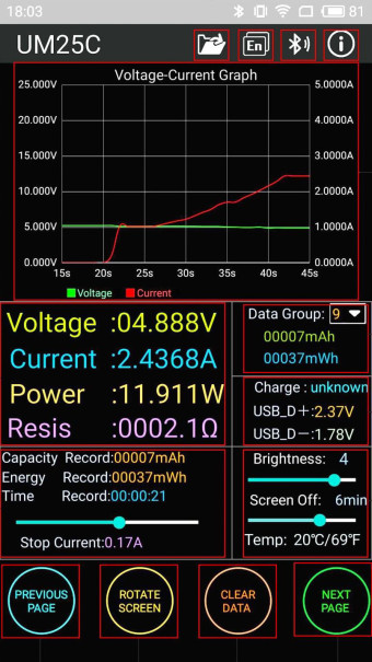 elektor
