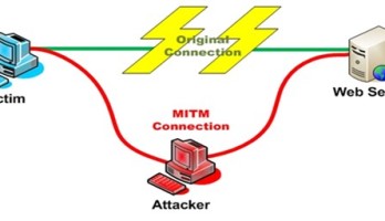 Certificate Authority System Insecure, Firefox Add-on Offers Alternative