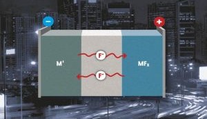 Fluoride increases storage capacity of rechargeable batteries