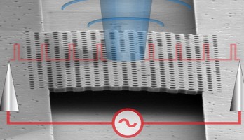 Nanophotonics LED achieves ultrafast data transmission rates